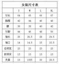 Code table