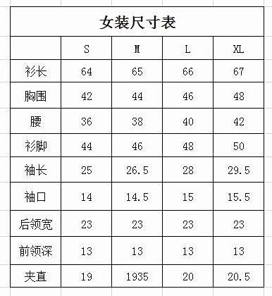 Code table